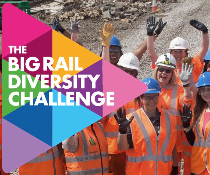 Big Rail Diversity Challenge