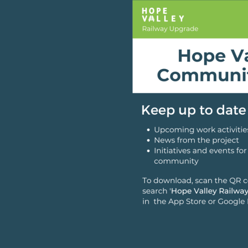 Community app